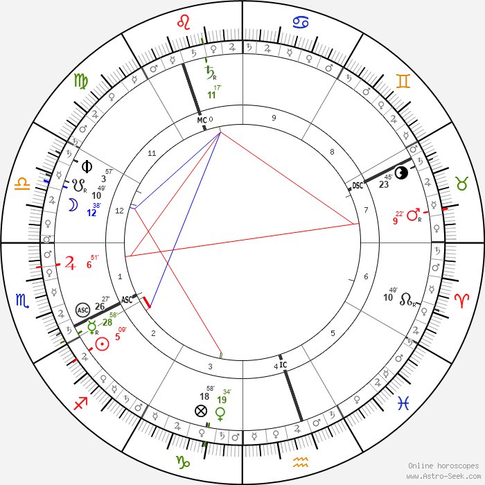 Techniramic1's tweet photo. @blown_through @OrdoOccidens I see. This is what I've drawn up. Anything of note? https://t.co/Lkp5ucSnQq