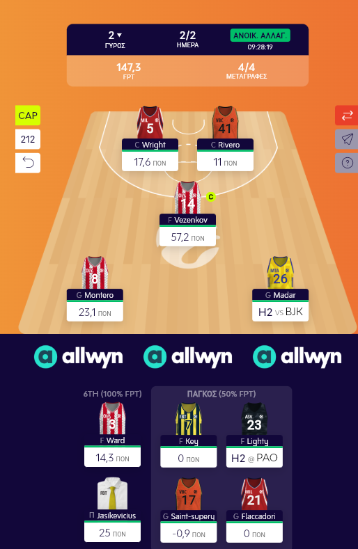 astraxanas's tweet photo. 147.3 FPT after Day 1. 👀🔥
Vezenkov (C) 👑 57.2
Montero 🔥 23.1
Wright 17.6
Ward 14.3
Rivero 11
Saras 25
One move for Day 2: Yam Madar IN. 🔄
Can we push this past 170? 👀

#EuroLeagueFantasy #EuroLeague #FantasyBasketball https://t.co/30vUMEOAJB