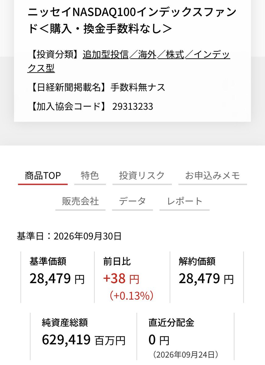 beikokuNISA's tweet photo. 9月30日基準価額
ニッセイNASDAQ100
28,479円(+38円)+0.13%
ニッセイ・S米国グロース株式メガ10
11,333円(+36円)+0.32%
#新NISA #米国株 #ニセナス #一歩テック #SP10 #ゴルナス https://t.co/ugiGxaS6vs