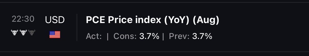 great_martis's tweet photo. The moment of truth has arrived.
Consensus is showing 3.7%, which is comical.
Anything below a 4% print is fake news.
Truth be told, PCE should come in north of 4%.
Eyes on bonds 🧐 https://t.co/fZx6ZLBeQ3