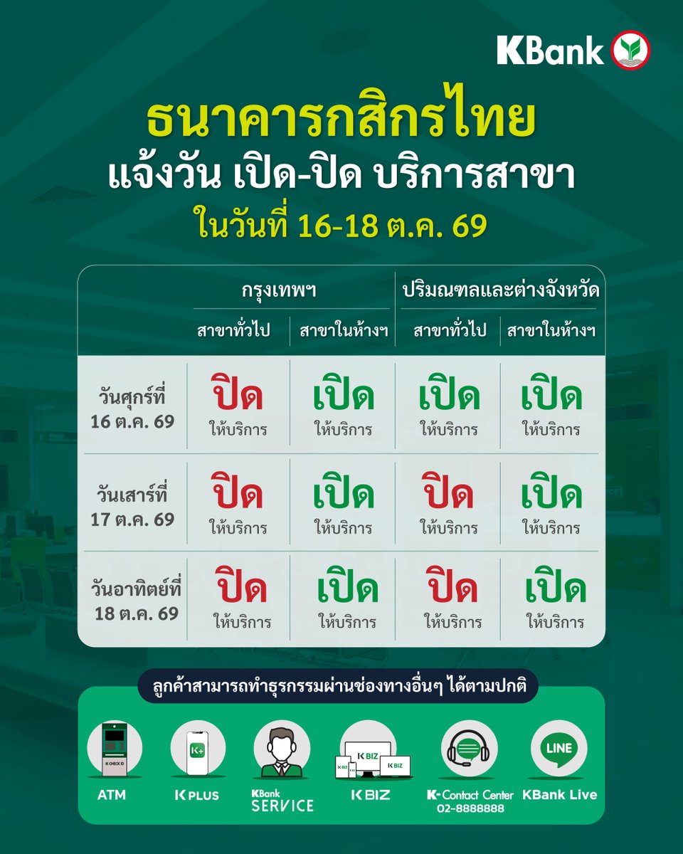 KBank_Live's tweet photo. ธนาคารกสิกรไทย ขอแจ้งวันทำการสาขาในช่วงวันหยุด
กรุณาวางแผนการทำธุรกรรมล่วงหน้าค่ะ
#KBank #KBankLive https://t.co/rtQ9dW7IyX