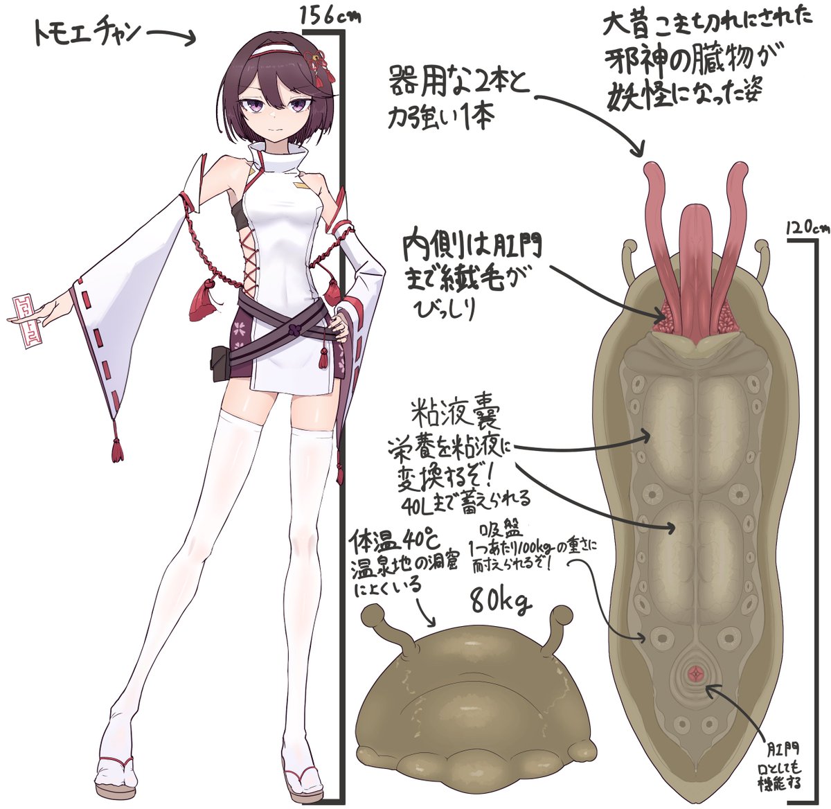 kamosabu999's tweet photo. #今月描いた絵を晒そう
オリキャラ作って散々な目に合わせてた https://t.co/J7SpvDGtV6