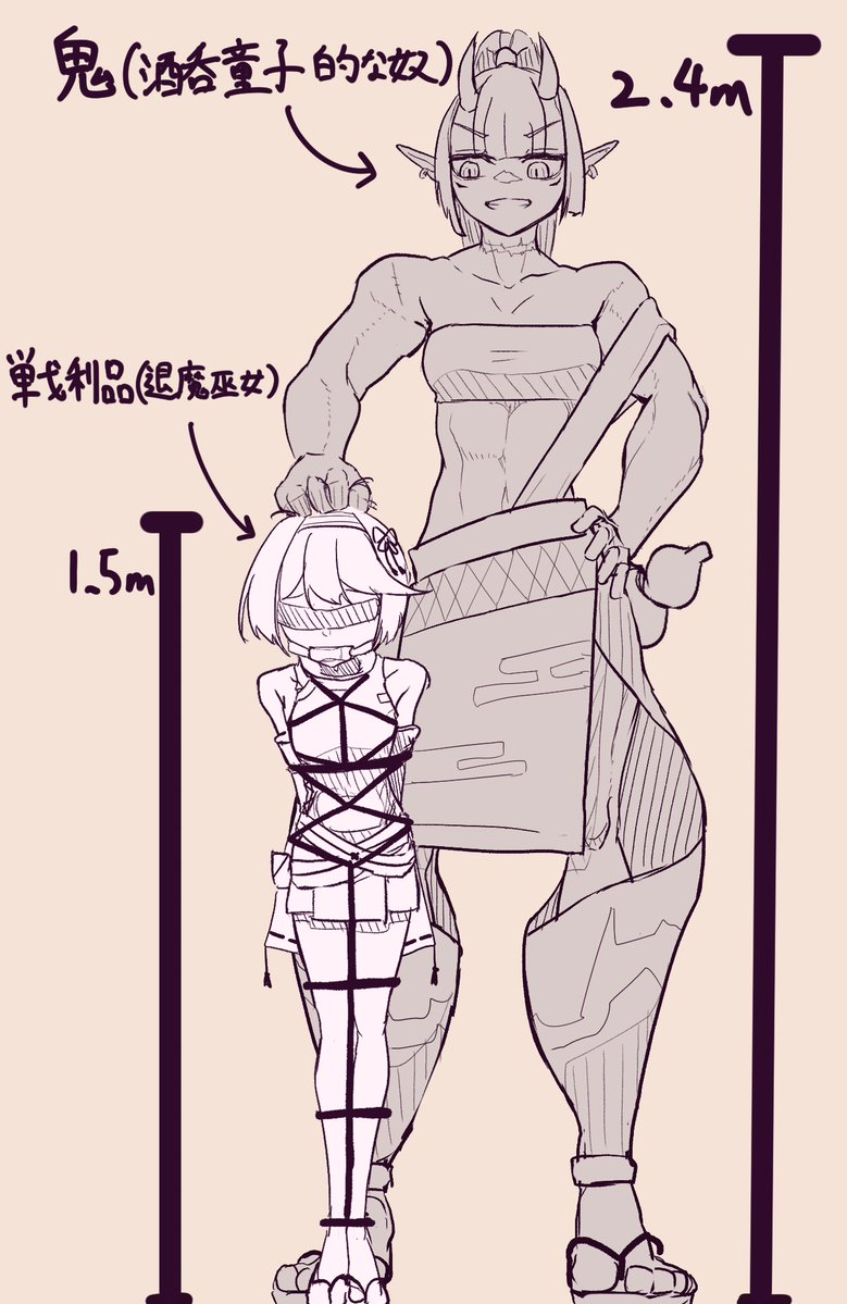 kamosabu999's tweet photo. #今月描いた絵を晒そう
オリキャラ作って散々な目に合わせてた https://t.co/J7SpvDGtV6