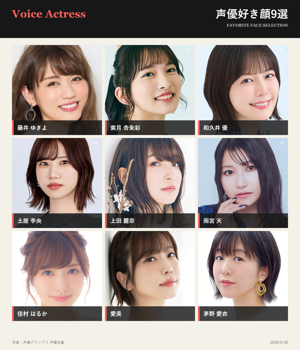 Mar_May_Rain's tweet photo. 刷推刷到声優好き顔9選就试了一下，im@s害我不浅😂 https://t.co/nSBLhBZvj5