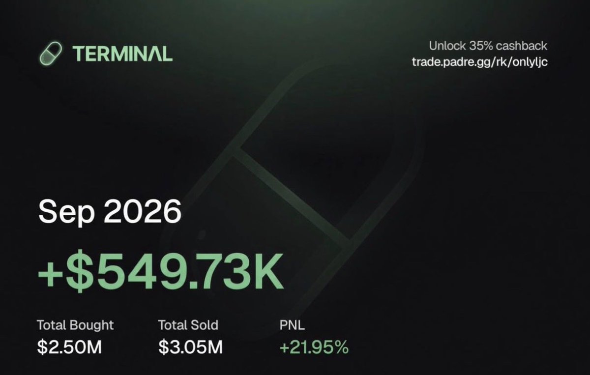 OnlyLJC's tweet photo. Generational September. 2.5m$ mixxed pnl.

Onchain up approx 1.5m$ (bit more with RH)
Up another 1m on my PUMP/SOL/ETH spot holdings (realised some of this aswell)

Bunch more unrealised but we don’t count it until it’s in SOL or USDC 

Beyond grateful. https://t.co/nAgRUaytzc