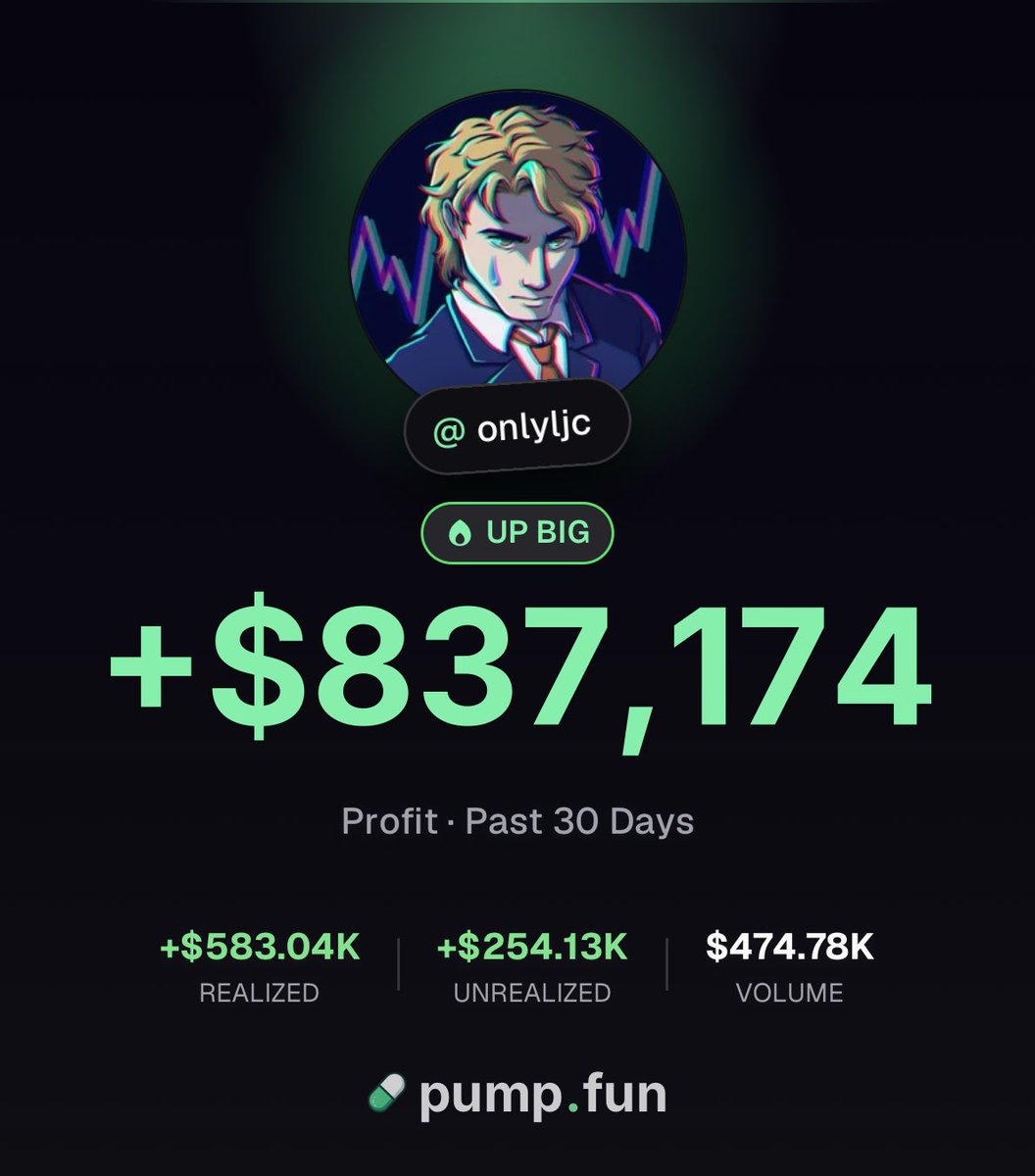 OnlyLJC's tweet photo. Generational September. 2.5m$ mixxed pnl.

Onchain up approx 1.5m$ (bit more with RH)
Up another 1m on my PUMP/SOL/ETH spot holdings (realised some of this aswell)

Bunch more unrealised but we don’t count it until it’s in SOL or USDC 

Beyond grateful. https://t.co/nAgRUaytzc