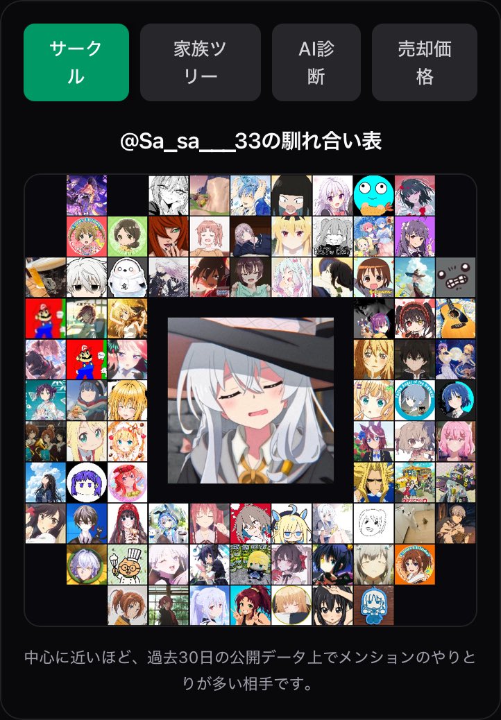 Sa_sa___33's tweet photo. 流行り遅れのぬぁれあい表!!

分からんけどこれ絶対直近のやつから基準に反映されてるよね笑笑

これからもよろろすお願いするます🤝🥜 https://t.co/gLmQ4qlCwU