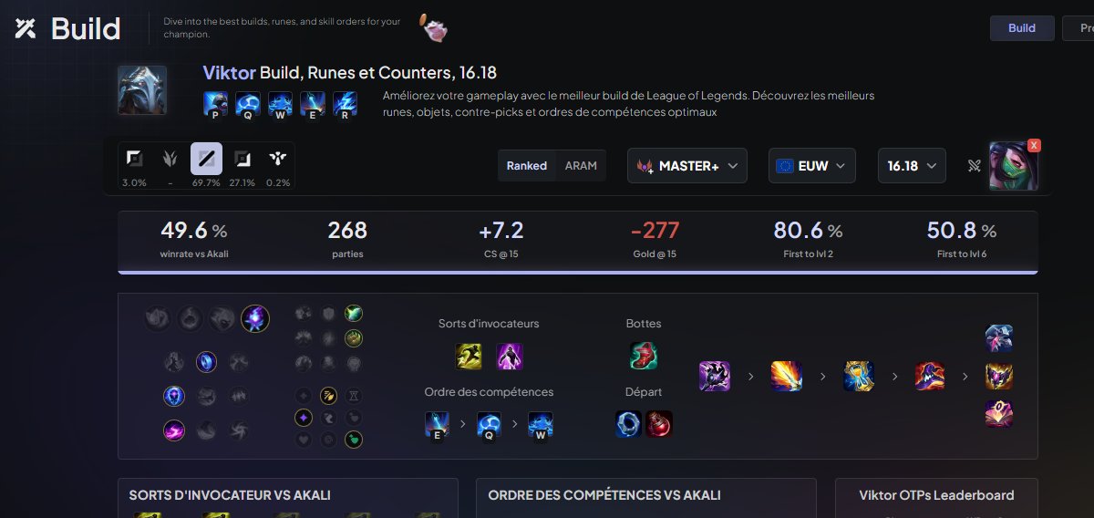 mnesiaaaa's tweet photo. @Pvblitoz @JoeBagarre dans ce cas akali nest pas un counter ? 
et jsuis moyennement daccord avec ton point - melee vs range tu VAS etre behind cs simplement parce que tes un melee donc oui ton objectif cest de scale et de pas se faire sortir de lane ? https://t.co/rA2cFx5wKD