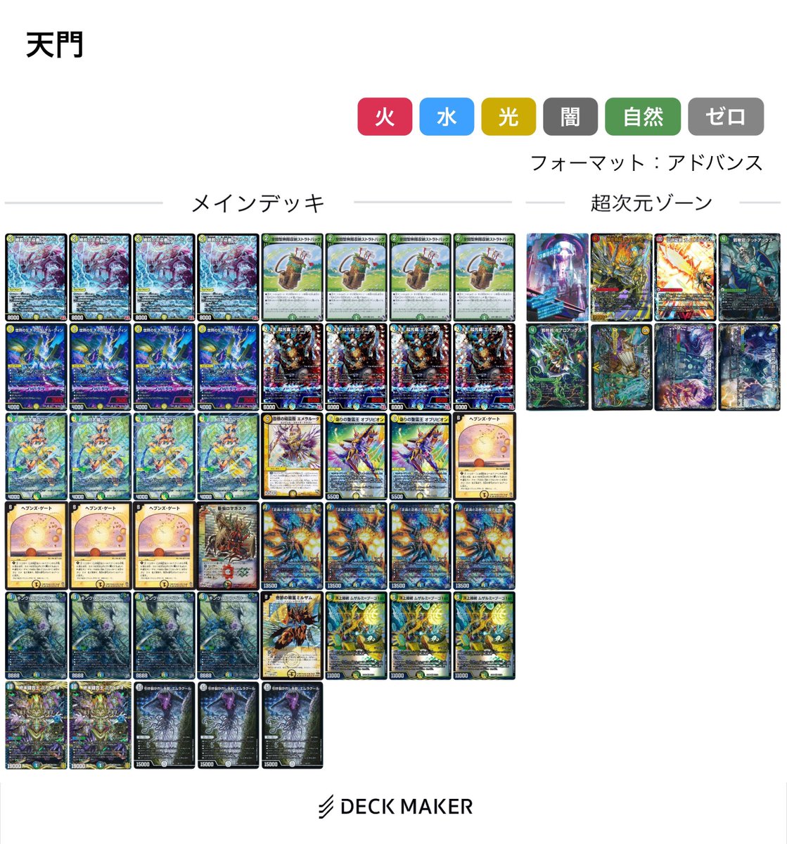 NTelvier's tweet photo. DECK MAKERで作成した「天門」を公開中！
#デッキメーカー #デュエマ
https://t.co/L0H6JUB0kU https://t.co/05jzgJ9J0I