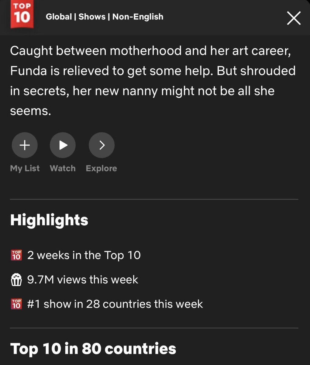 ufukergin's tweet photo. Dünya listelerinde zirve: Seni Tanıyorum! 🌍

Netflix’in İngilizce dışındaki diziler küresel listesinde 1 numaraya yükseldik. 21–27 Eylül haftasında 9,7 milyon görüntülenme ve 65,7 milyon saat izlenme 😍 Üstelik bu görüntülenme sayısı, listenin ikinci sırasındaki yapımın neredeyse iki katı. 

Türkiye’de ve 28 Ülkede zirvedeyiz. 80 ülkede Top 10 dayız ve en önemlisi Amerika’da listeye giren ilk Türk dizisi #SeniTanıyorum #NotaStranger  🇹🇷 @melisezenn 🧿💙