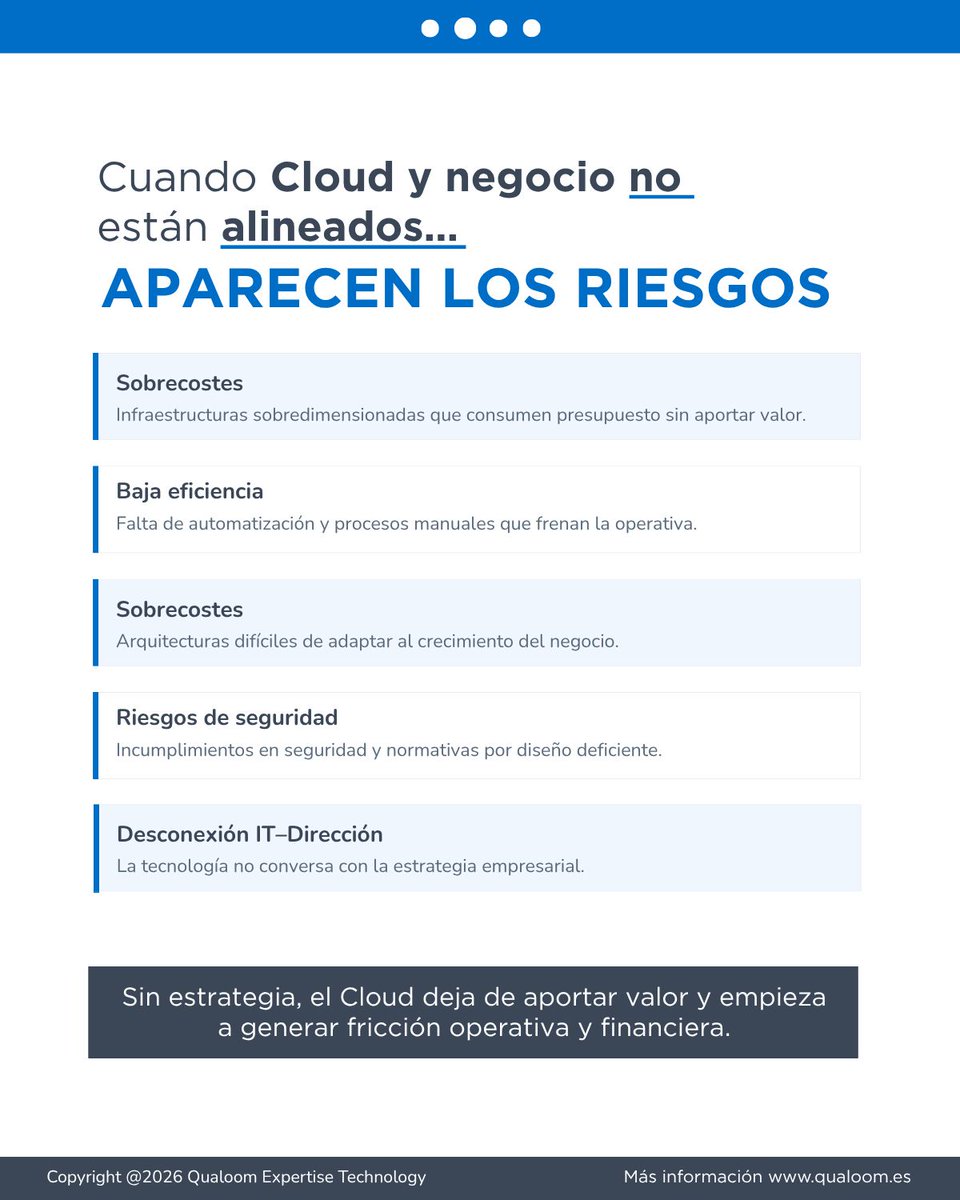 qualoom's tweet photo. Estar en la nube no garantiza eficiencia.

La clave está en alinear la arquitectura cloud con los objetivos de negocio.
Costes, escalabilidad, seguridad… todo depende del enfoque.

¿Tu cloud impulsa o limita tu crecimiento?

#Cloud #FinOps #DevOps #TransformacionDigital https://t.co/pXcJrvzOYb