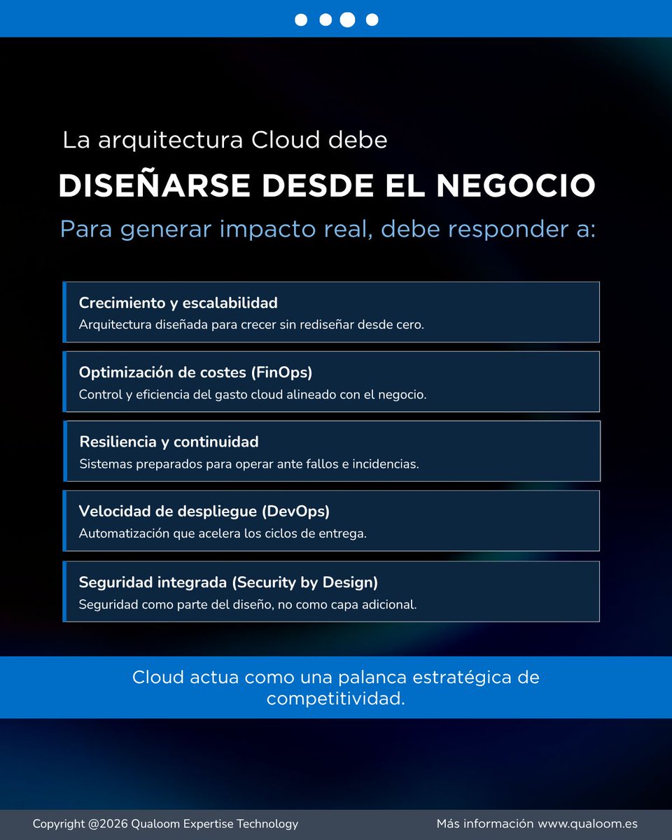 qualoom's tweet photo. Estar en la nube no garantiza eficiencia.

La clave está en alinear la arquitectura cloud con los objetivos de negocio.
Costes, escalabilidad, seguridad… todo depende del enfoque.

¿Tu cloud impulsa o limita tu crecimiento?

#Cloud #FinOps #DevOps #TransformacionDigital https://t.co/pXcJrvzOYb