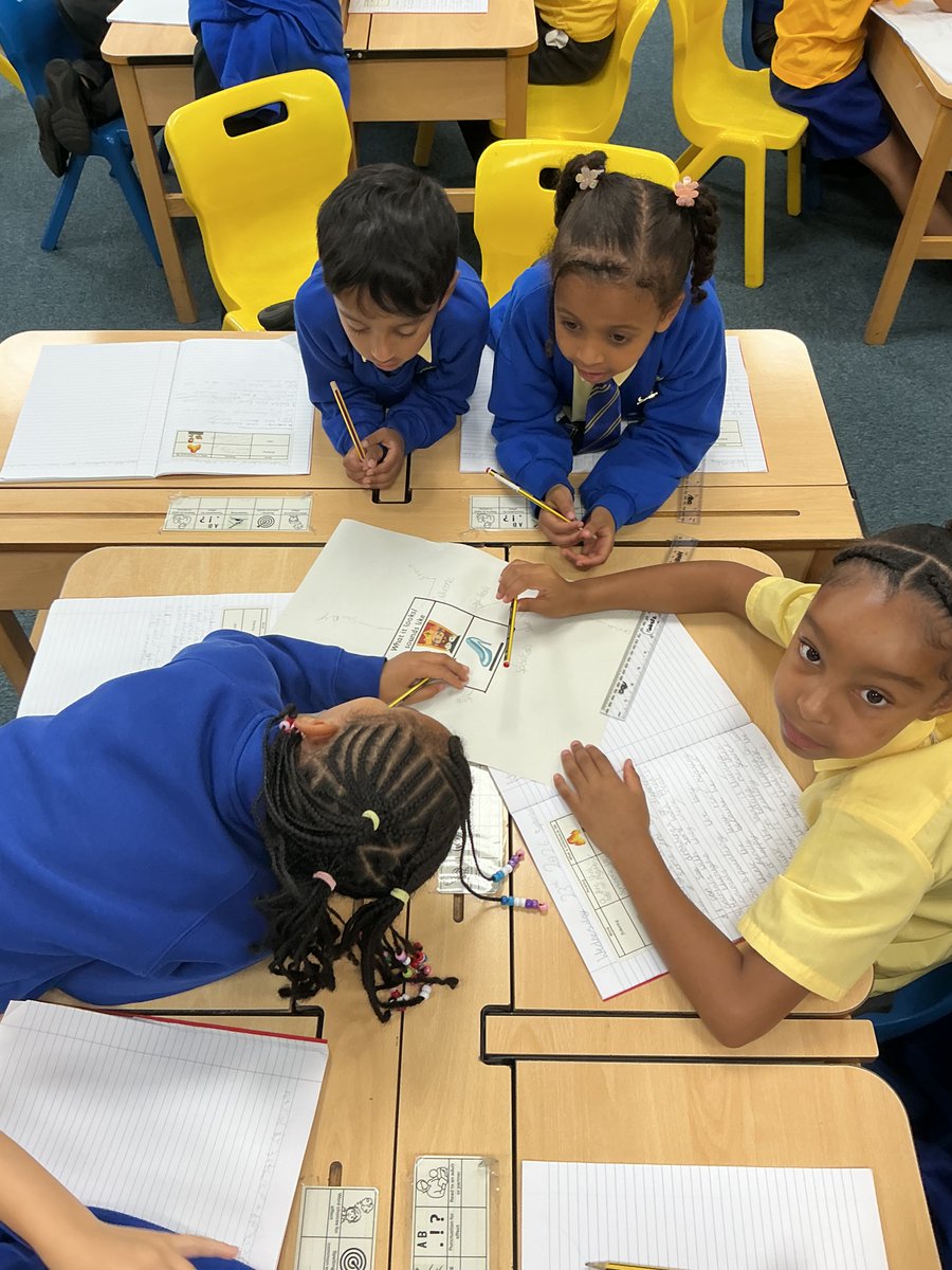 StMaryB17's tweet photo. Year 3 have been looking at some widgits trying to guess our key vocabulary for guided reading today! #oracy #widgit https://t.co/F65ZyDMG3C