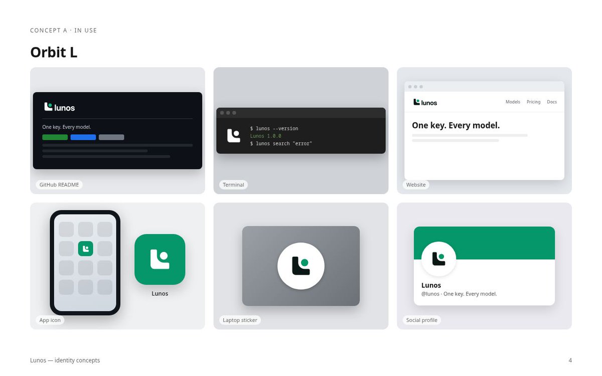 FRDBlock's tweet photo. Nemu skill AI yang gacor banget buat bikin logo. Dia riset konsep dulu, baru bikin logonya sampe jadi dan siap pake. Slide konsep hasilnya ada di gambar.

Bisa dipake di Claude Code, OpenCode, Pi, dll

https://t.co/sVshU3fWDy https://t.co/wujg1f9iY4