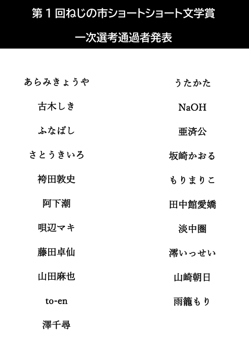 Nezinoichi's tweet photo. 【特報】
第1回ねじの市ショートショート文学賞
応募数59名108作からの
一次選考通過者
二次選考通過者
を発表！
猛者ばかりでたいへんでした。
泣く泣く選べなかった方々も。
10日に最終候補4名を発表予定。
※二次通過の方は最終候補に残る可能性があるためタイトルは公表なさらぬようご注意ください https://t.co/152CPetGer