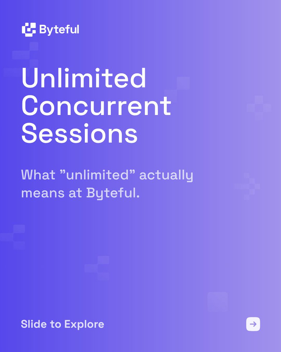 byteful's tweet photo. Unlimited concurrent sessions means there is no concurrency tier to buy 🔓

No plan-level cap to hit, no upgrade to reach for. You pay for data or for IPs, not for how many requests run at once.

Fair usage safeguards still exist for traffic that threatens stability. Rarely triggered.