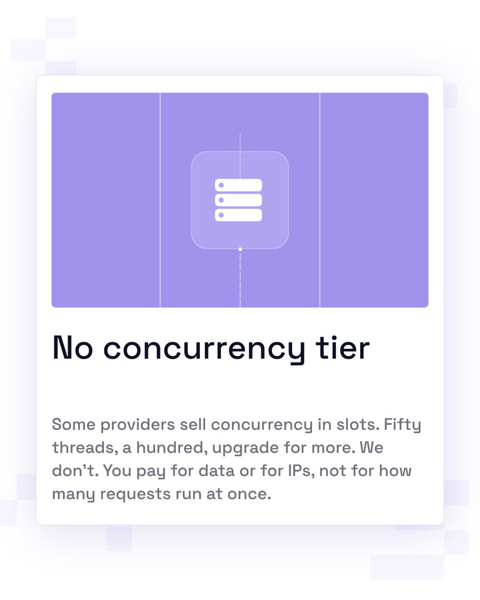 byteful's tweet photo. Unlimited concurrent sessions means there is no concurrency tier to buy 🔓

No plan-level cap to hit, no upgrade to reach for. You pay for data or for IPs, not for how many requests run at once.

Fair usage safeguards still exist for traffic that threatens stability. Rarely triggered.