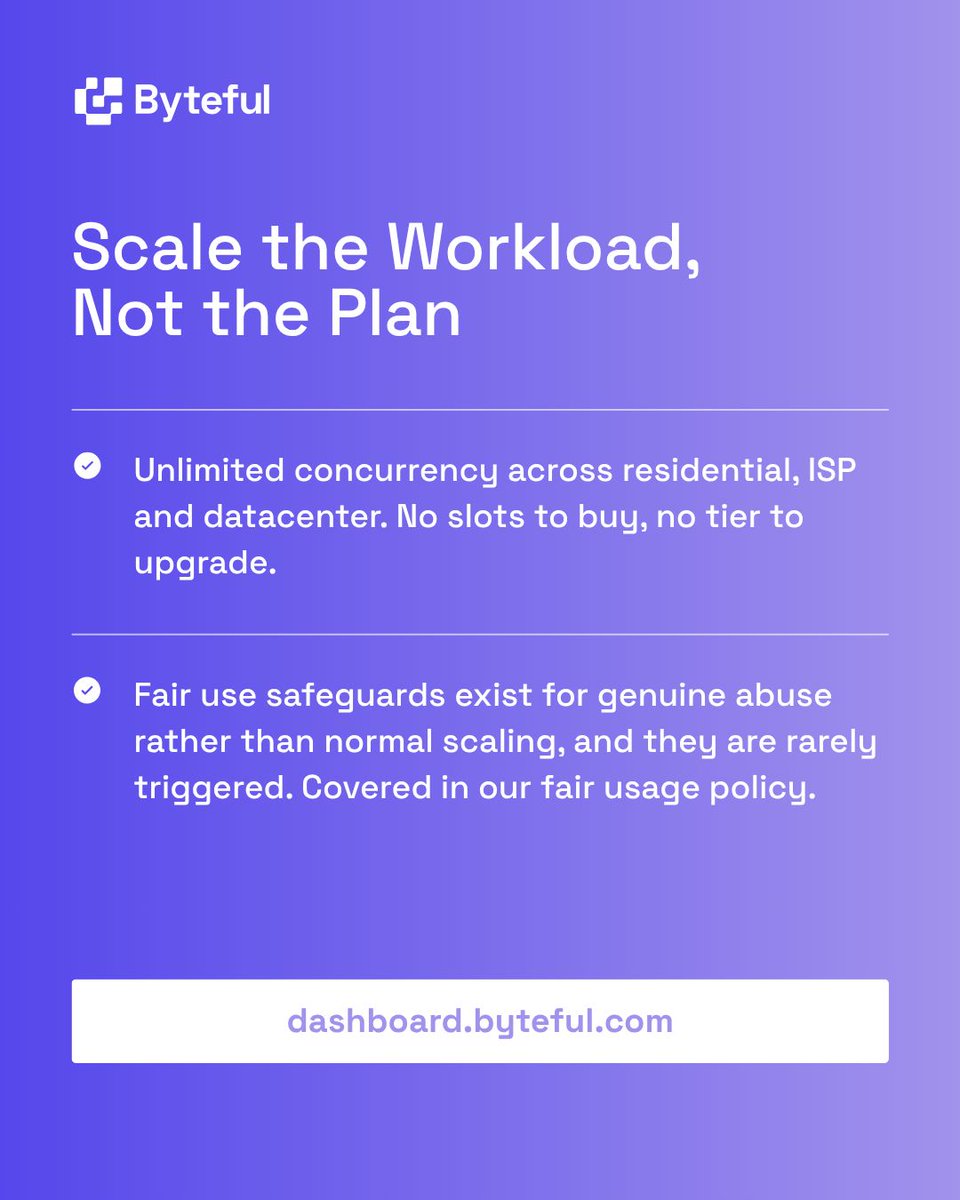byteful's tweet photo. Unlimited concurrent sessions means there is no concurrency tier to buy 🔓

No plan-level cap to hit, no upgrade to reach for. You pay for data or for IPs, not for how many requests run at once.

Fair usage safeguards still exist for traffic that threatens stability. Rarely triggered.