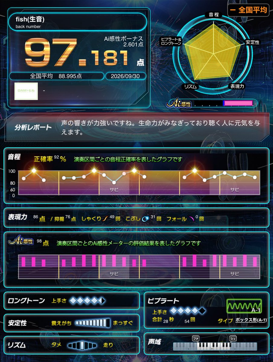 KingOfSleep0609's tweet photo. からおけ https://t.co/WBhvNJuMqw