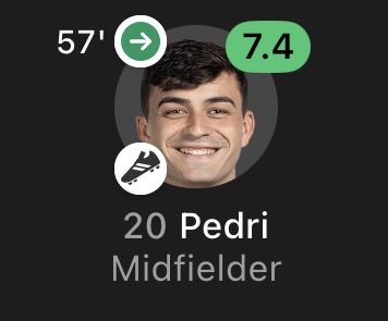 Iyiola200415's tweet photo. These are my players show me any of your players with this type of performance this week😜 https://t.co/sIEJLOAGL2