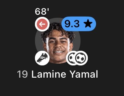 Iyiola200415's tweet photo. These are my players show me any of your players with this type of performance this week😜 https://t.co/sIEJLOAGL2