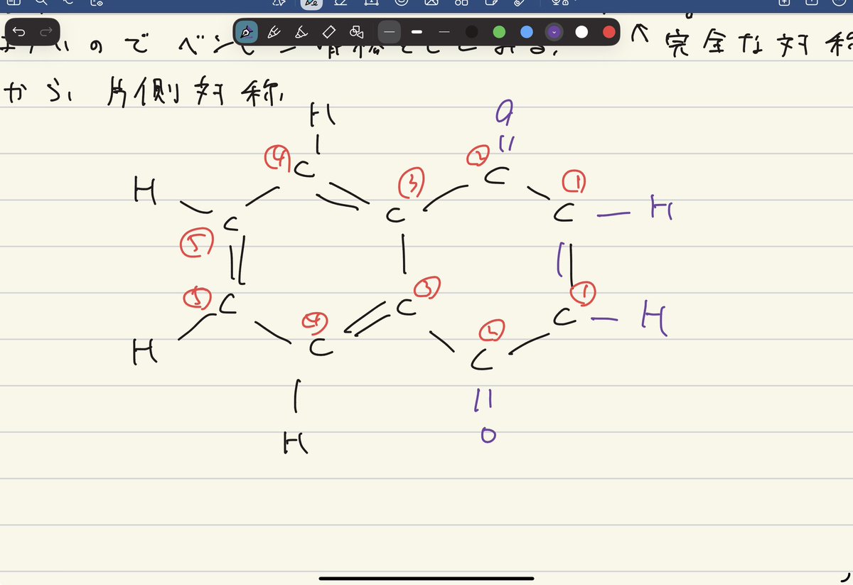 allluz44's tweet photo. 東大化学解いてたら意味わからん呪物出てきたけどこれ化学的に存在していいのならもうなんでもありやんけ https://t.co/I0HG24S7RV