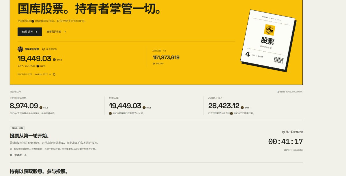 0xnonona's tweet photo. 说个事~
bncdao的质押已经有1.5亿枚了
金库有2W个BNCB。
质押可以投票，让金库这2W个BNCB继续存在金库，还是分给持币用户，还是回购BNCDAO的代币。
今天晚上开启第一天的投票。
我投票回购
因为这是对整个项目的利好
有持币的兄弟们选分BNCB还是选择回购呀？
第一波的钱肯定要花出去。
不然看不到项目放的诚意呢。哈哈
@BNCDAO_BSC @BNCDAO_falp @flapdotsh