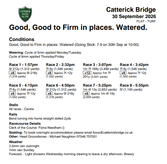 CatterickRaces's tweet photo. Going report ahead of racing today 👇
Gates open at 11:45am https://t.co/Vw1dVLhPs5