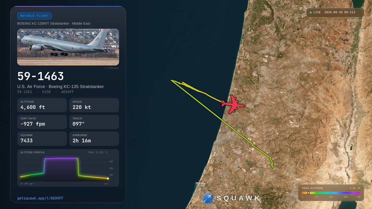 UseSquawk's tweet photo. 👀 59-1463 (BOEING KC-135R/T Stratotanker) — notable military flight at 4,975 ft near Tel Aviv, Israel. https://t.co/nSDHQBrztw