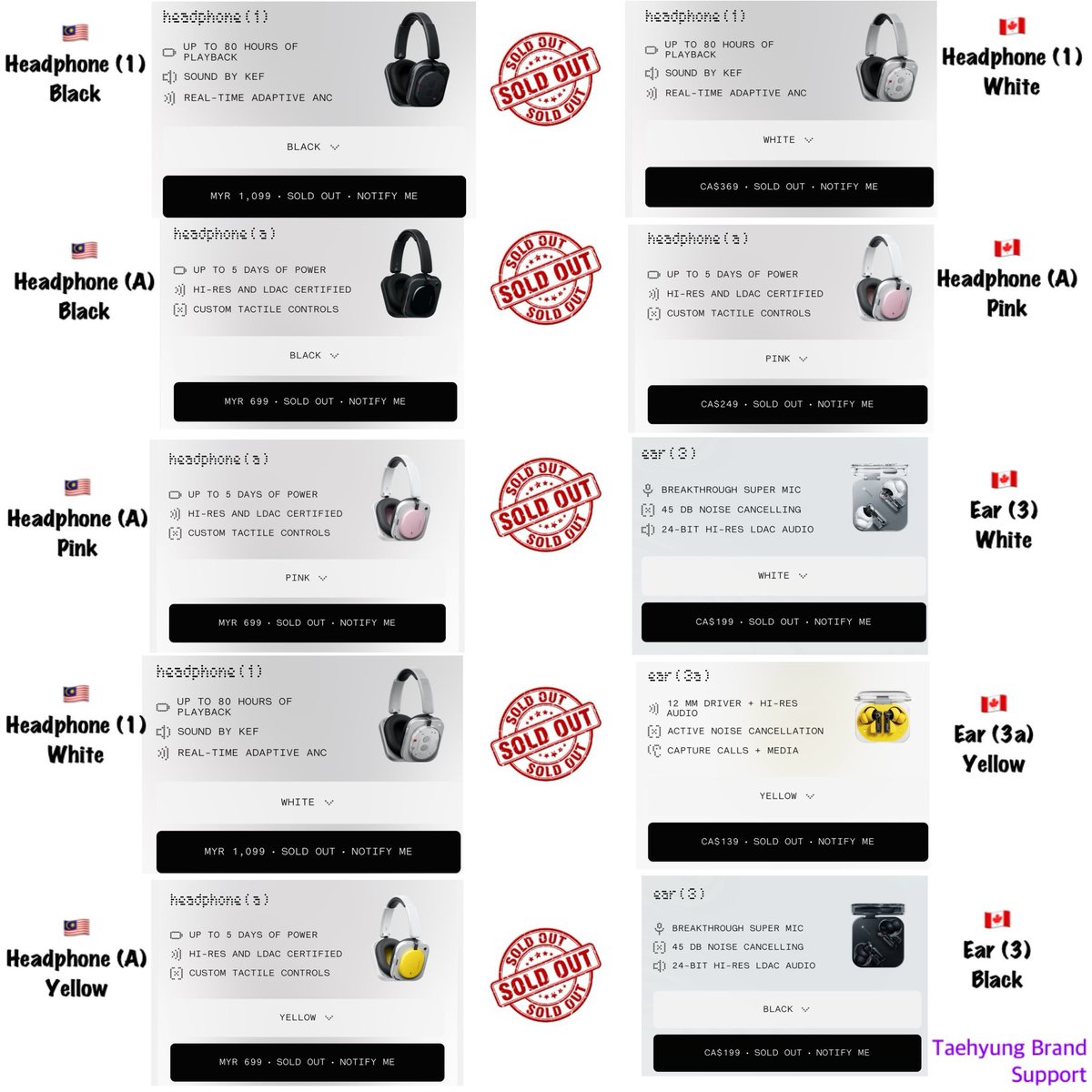 TAETAE_PH's tweet photo. Nothing Malaysia and Canada update!

SOLD OUT KING TAEHYUNG

NOTHING GLOBAL AMBASSADOR V
TAEHYUNG FOR NOTHING
#TAEHYUNGxNOTHING
#VxNOTHING

@getpeid @nothing https://t.co/aVI4OByBYa