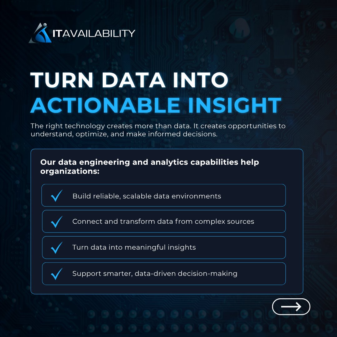 ITAvailability's tweet photo. 𝐂𝐀𝐏𝐀𝐁𝐈𝐋𝐈𝐓𝐘 𝐒𝐏𝐎𝐓𝐋𝐈𝐆𝐇𝐓: 𝐂𝐘𝐁𝐄𝐑 𝐒𝐄𝐂𝐔𝐑𝐈𝐓𝐘 &amp; 𝐒𝐎𝐅𝐓𝐖𝐀𝐑𝐄 𝐃𝐄𝐕𝐄𝐋𝐎𝐏𝐌𝐄𝐍𝐓 🔐💻

What happens when technology needs to be secure, scalable, resilient, and ready for what’s next?

That’s where we comes in.

Explore more: https://t.co/tgiqd0YArh https://t.co/ucKHWOcFz0
