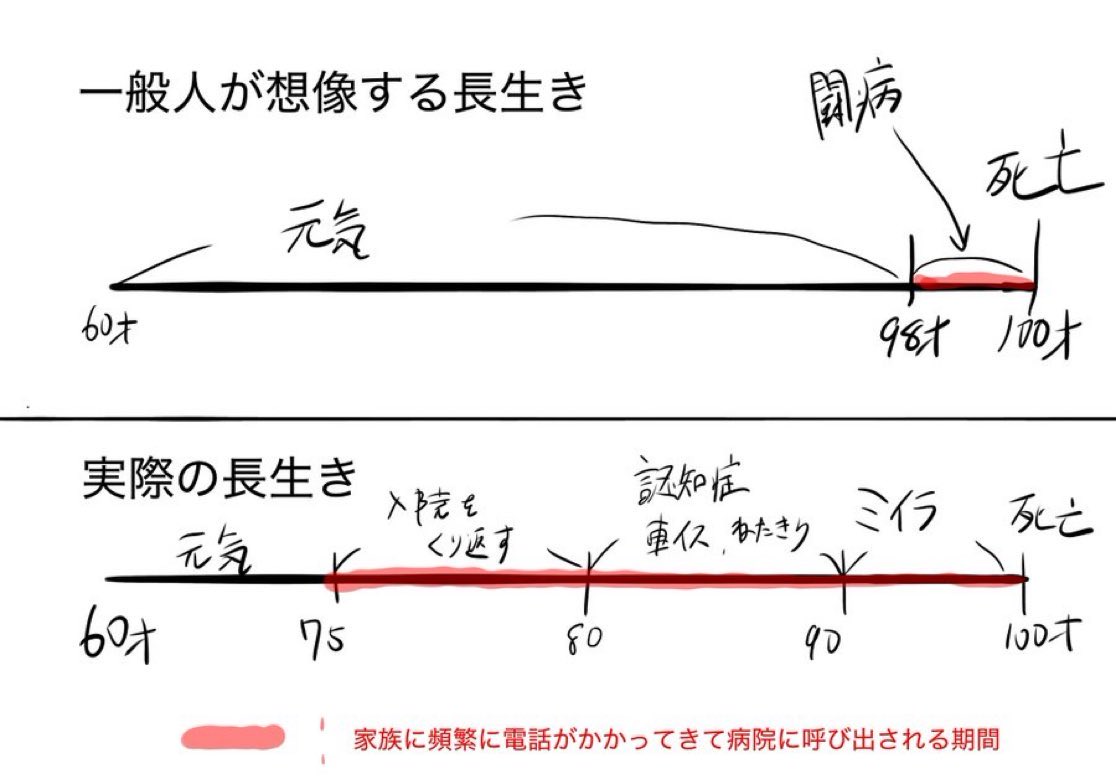 gekageka_inko's tweet photo. 定期的にこの画像を貼ってます。 https://t.co/4Knb0a64xe