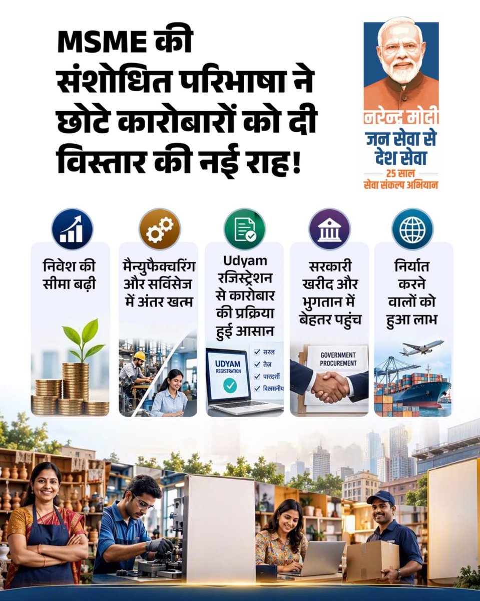 shailenBJP's tweet photo. छोटे कारोबारों को मिली बड़े सपनों की नई उड़ान!

प्रधानमंत्री श्री @narendramodi जी के नेतृत्व में 2020 की संशोधित MSME परिभाषा ने छोटे उद्योगों के लिए विस्तार और विकास की नई राह खोली। निवेश व टर्नओवर आधारित वर्गीकरण, Manufacturing और Services को समान अवसर और आसान Udyam Registration ने ‘छोटे से बड़े’ बनने का भरोसा मजबूत किया।

यही है आत्मनिर्भर भारत की मजबूत नींव! 🇮🇳

#NamoSevaAnkahiKahaniyan
#SevaSankalpAbhiyan
@BJP4Rajasthan