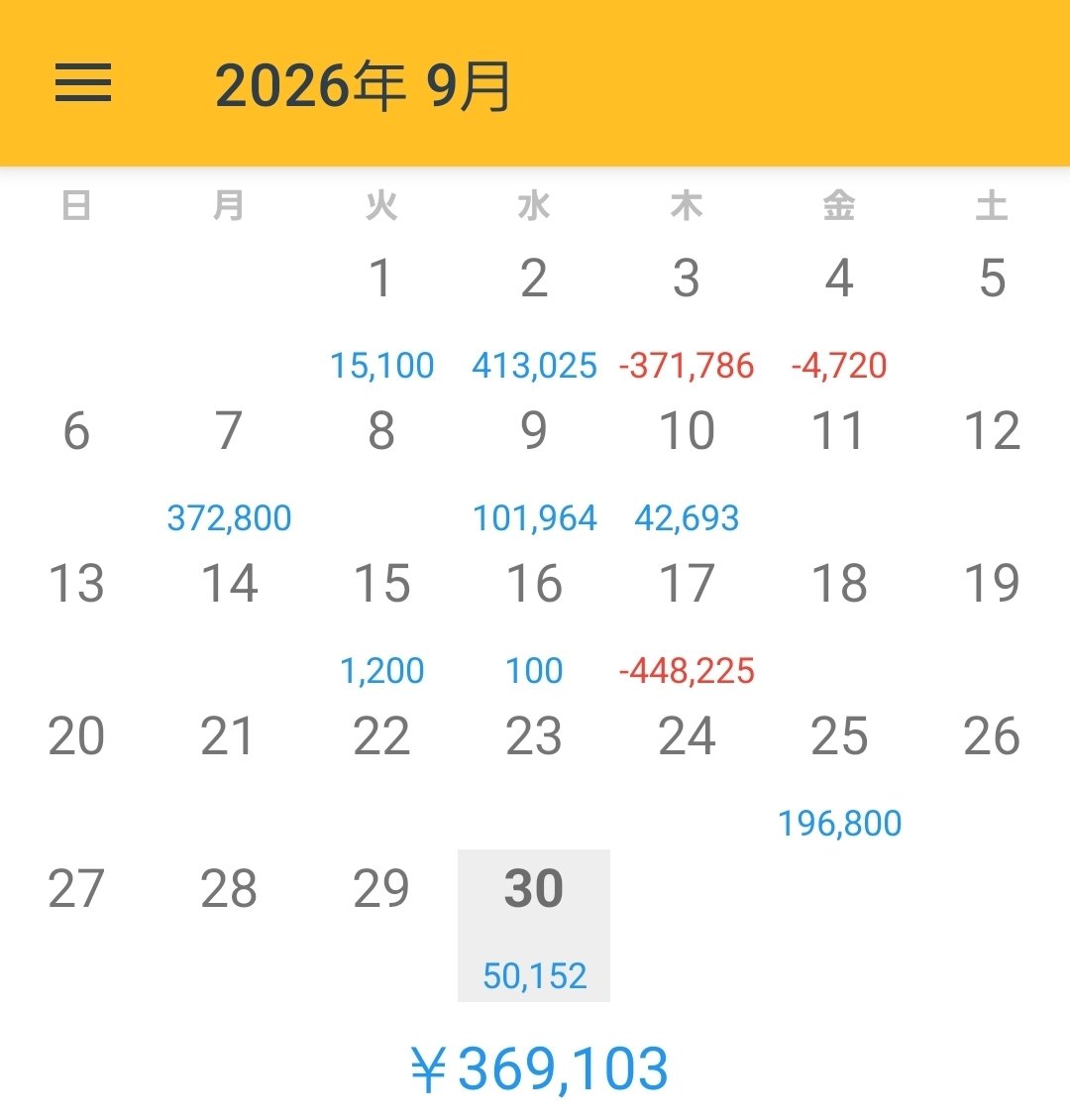mosa315's tweet photo. 月初来-8.6%　一人リーマンショックでした(:3[▓▓]
持ってる株が雨と連動しているレベルで毎日交代制で死んでおりましたね…(:3[▓▓] https://t.co/yQmFJZWB6L