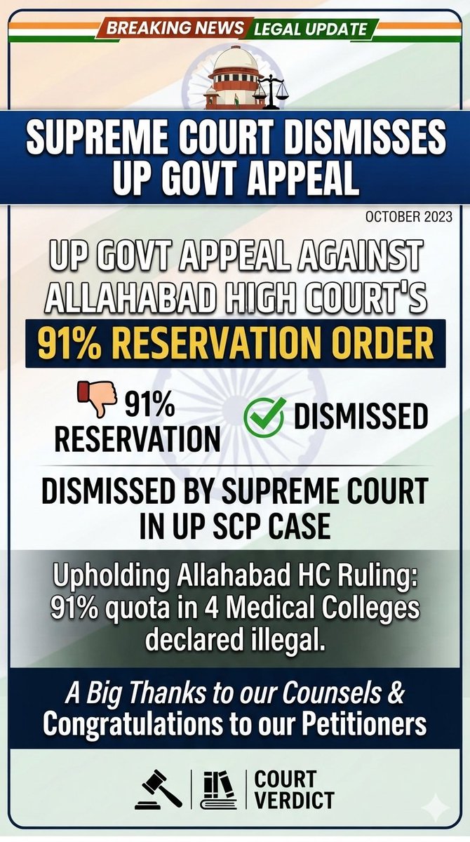 neha_laldas's tweet photo. ‼️Big Update in UP SCP 91% Reservation Case‼️

UP govt's appeal against Allahabad High Court's order dismissing 91% reservation in 4 medical colleges has been dismissed by the Supreme Court.

A Big Thanks to all our counsels &amp; Congratulations to our petitioners. https://t.co/3i9SRo5Zbp