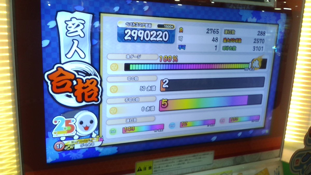11Pixeler's tweet photo. 玄人合格しました！！！！！！！！
本当に嬉しい！！
諦めないで良かった！！

名人はぼちぼちやります https://t.co/3uxTscZnyM
