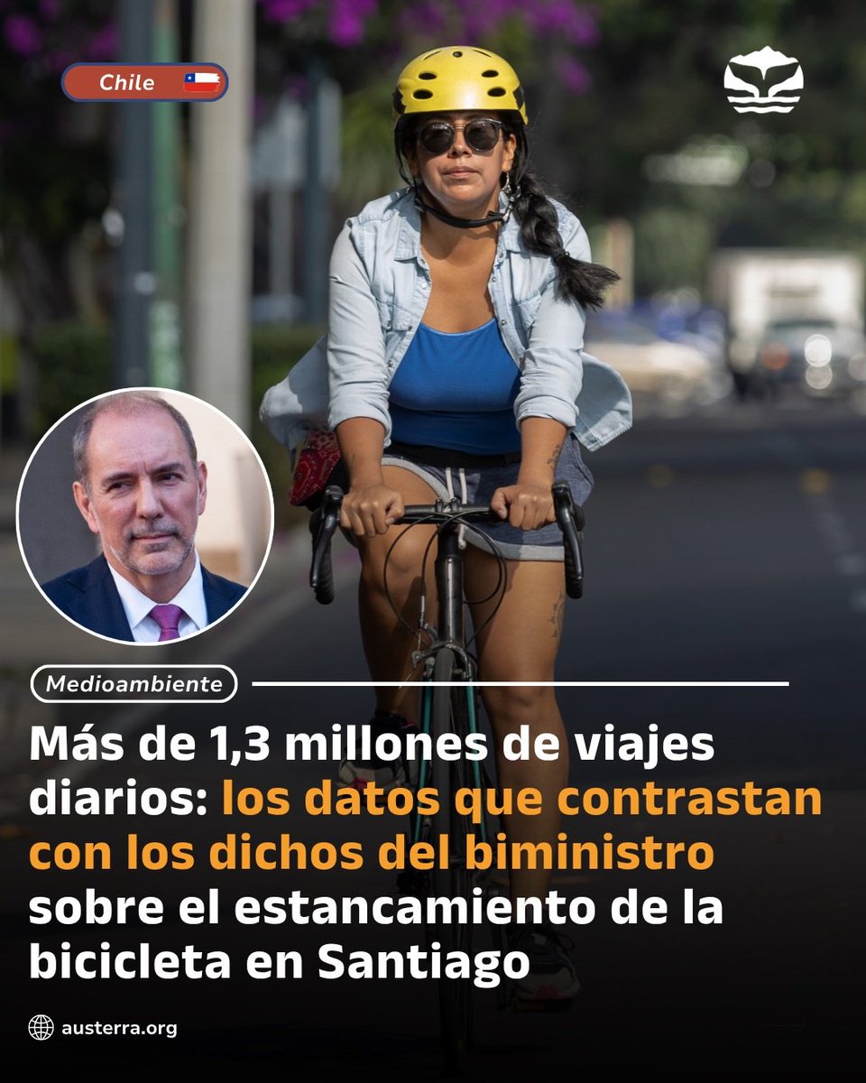 RobertoMerken's tweet photo. 🔴 Ministro, los datos también pedalean.

De Grange sostiene que el uso de la bicicleta en Santiago lleva 15 años estancado en 4%. Pero, según Austerra, los viajes diarios pasaron de cerca de 700 mil en 2012 a más de 1,3 millones en 2024: casi el doble, con una participación del 6,9%.

Antes de cuestionar la inversión en ciclovías, convendría actualizar el diagnóstico. Gobernar con cifras estancadas también frena a la ciudad.

Fuente: @AusterraSociety