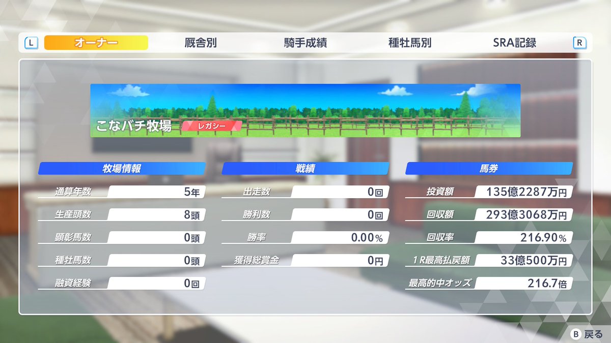 konabachi's tweet photo. 昔を思い出してやってみようと購入した。牧場設立から５年経ったけど出走なし…
競馬場に入り浸っている
ほんでスタッフに数十億円程横領されている気がする
#ダービースタリオン2 https://t.co/jqjvcay9mQ