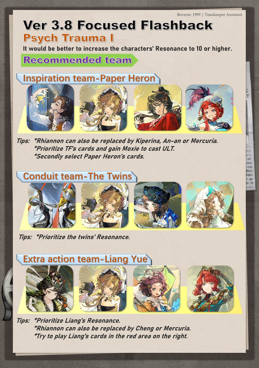 1999_timekeeper's tweet photo. Ver 3.8 Focused Flashback Guide

#Reverse1999 https://t.co/KpUaSE7gOc