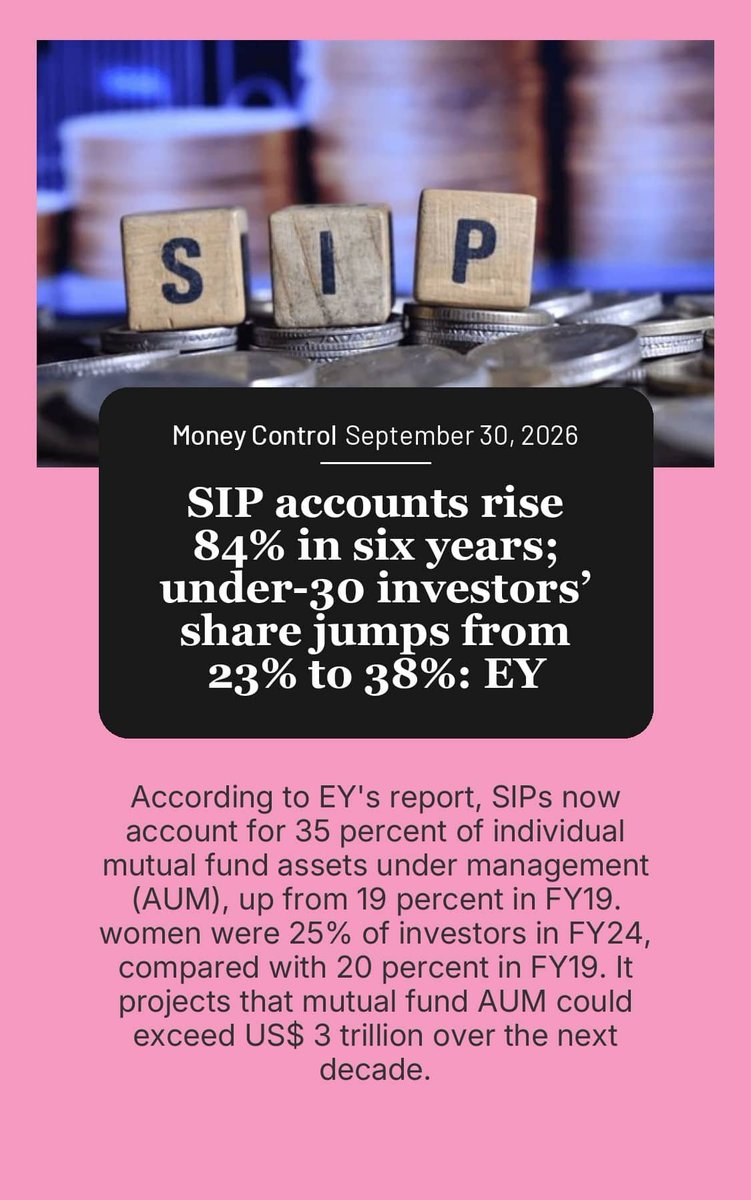 RajendiranBba's tweet photo. SIP accounts rise 84% in six years; under-30 investors’ share jumps from 23% to 38%: EY

https://t.co/inVIfvSwQw

via NaMo App https://t.co/zg4XAijpqS
