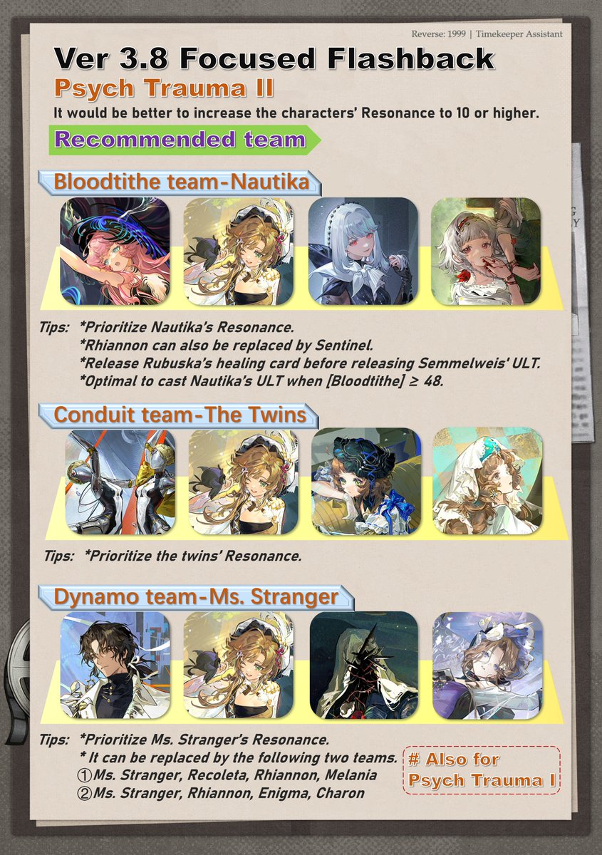 1999_timekeeper's tweet photo. Ver 3.8 Focused Flashback Guide

#Reverse1999 https://t.co/KpUaSE7gOc