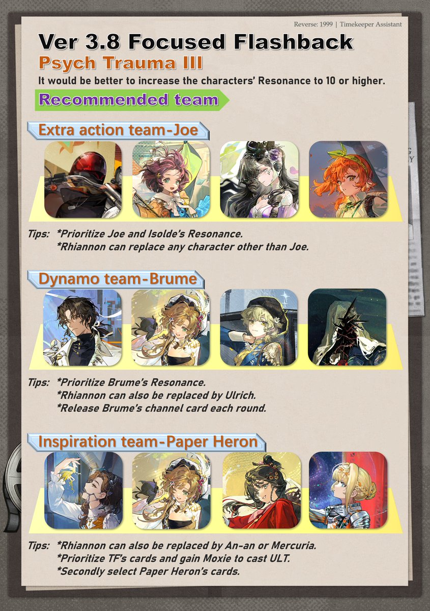1999_timekeeper's tweet photo. Ver 3.8 Focused Flashback Guide

#Reverse1999 https://t.co/KpUaSE7gOc
