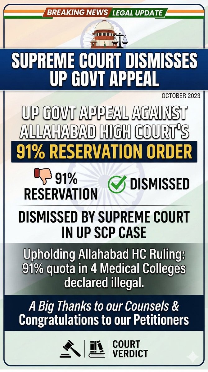 AbhinayWithYou's tweet photo. ‼️ BIG UPDATE | UP SCP 91% Reservation Case ‼️

The Supreme Court has dismissed the UP Government’s appeal against the Allahabad High Court order that rejected the 91% reservation arrangement in 4 medical colleges.

A big thanks to all our counsels for their efforts, and congratulations to our petitioners! 🙏
