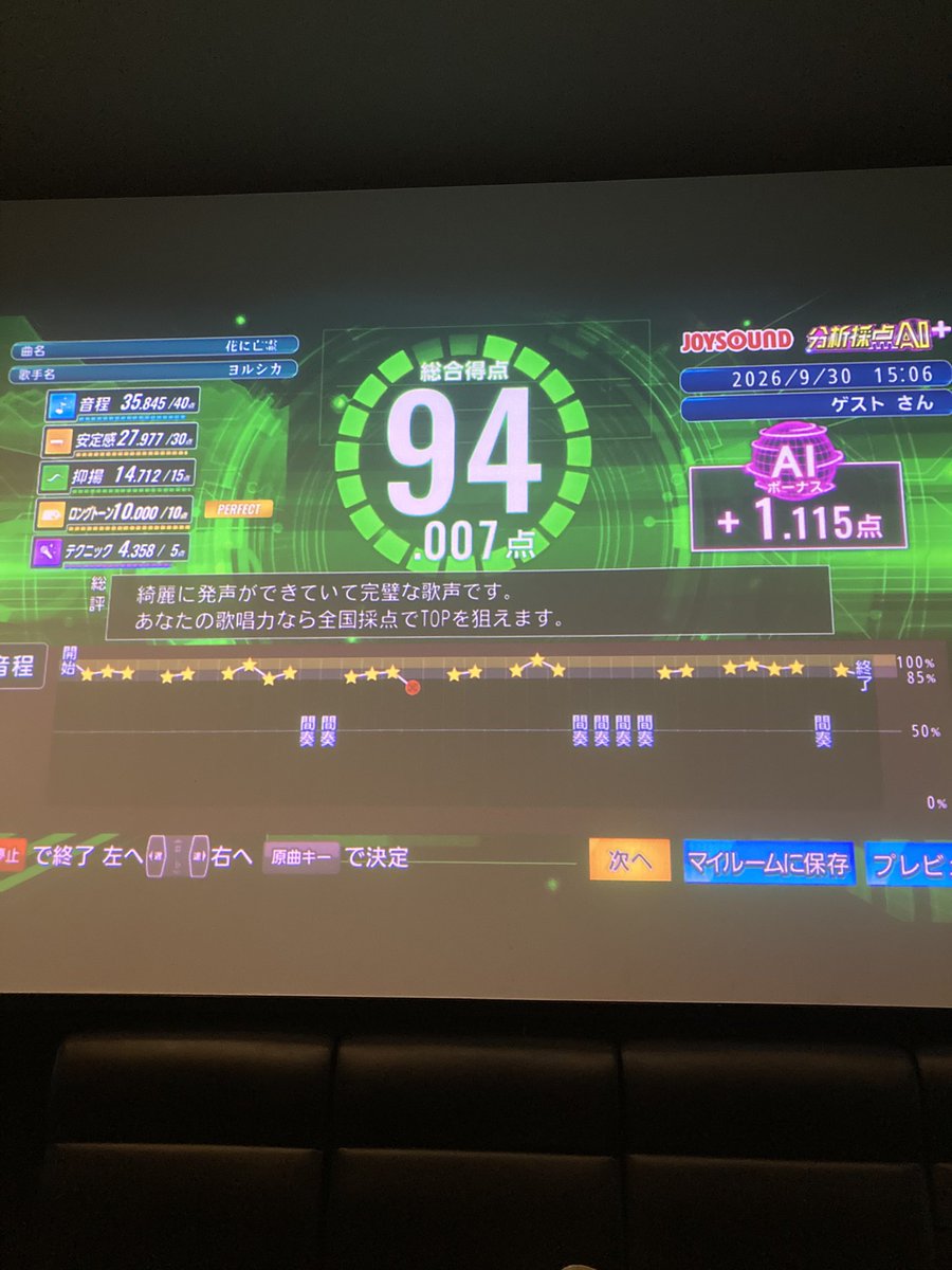 Fumiiin71's tweet photo. からおけ
もっと点とれた気がする https://t.co/7jYbuzm9KL