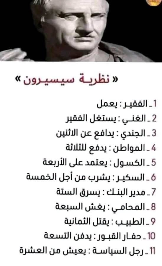 EYAD_ATIA55's tweet photo. نظرية سيسيرون (شيشرون):
1- الفقير : يعمل
2- الغني : يستغل الأول
3- الجندي : يدافع عن الاثنين
4- المواطن : يدفع للثلاثة
5- الكسول : يعتمد على الأربعة
6- السكير : يشرب في صحة الخمسة
7- الصيرفي : يسرق الستة
8- المحامي : يغش السبعة
9- الطبيب : يقتل الثمانية
10- حفار القبور : يدفن التسعة
11- السياسي : يعيش من العشرة
💜🦋