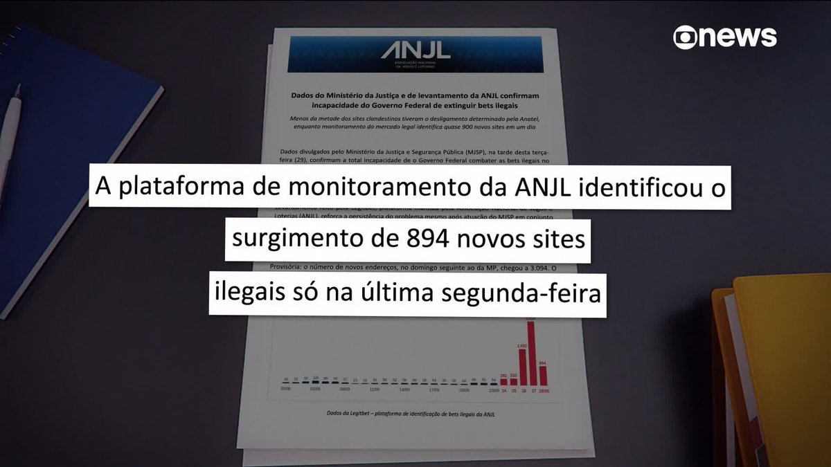 A document from ANJL (Associação Nacional de Jogos e Loterias) is displayed on a dark desk, showing data about illegal betting sites in Brazil, with overlaid text in Portuguese stating that ANJL's monitoring platform identified 894 new illegal sites emerging just on the last Monday. The image relates to the news story by presenting official ANJL data criticizing the Federal Government's inability to shut down illegal betting platforms, with the chart at the bottom illustrating the dramatic spike in illegal sites to 3,094 following the Provisional Measure banning online bets.