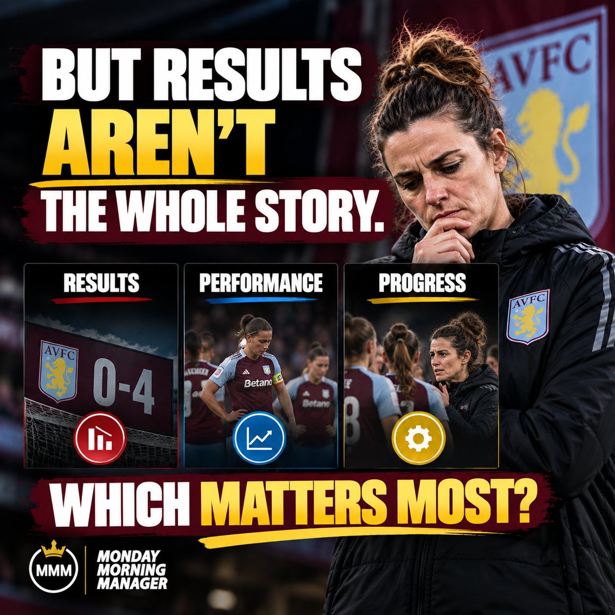 monday_manager's tweet photo. 🚨 When does a manager ACTUALLY deserve to be sacked?

Bad results ≠ bad management.

Ask:
📈 Is the team improving?
🧠 Is the plan working?
🤝 Do players still believe?

👔 MMM: Bad results matter. No progress changes everything.

#AVFC #WSL #WomensFootball #MMM https://t.co/duNxDvIVX2
