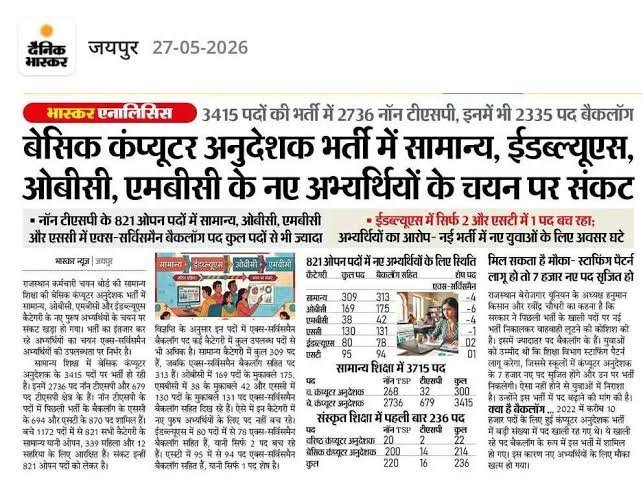 DagdiVijendra91's tweet photo. सर आपने झूठी उम्मीद देके स्टूडेंट्स से फॉर्म भरवाया है, वैकेंसी बढ़ सकती है.. सीट का वर्गीकरण  भी वापस हो सकती है या अब आप भाग रहे हो हमारे सवालों से जवाब नहीं दे रहे 
Increase vacancy in BCI 2026
@alokrajRSSB
#कंप्यूटर_अनुदेशक_पद_बढ़ाओ https://t.co/2Zk4LAZONn