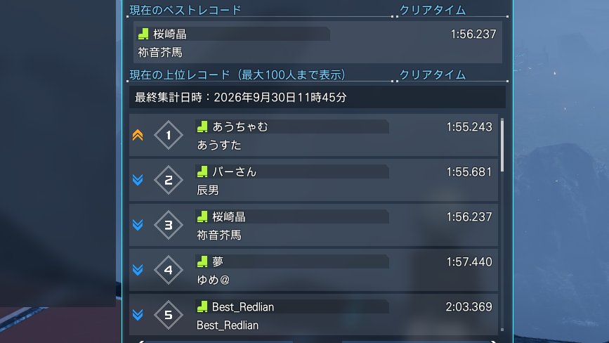 neonkaima's tweet photo. 最終3位でした南無
レアレンスの限界って感じた https://t.co/W78Dp3UmBf