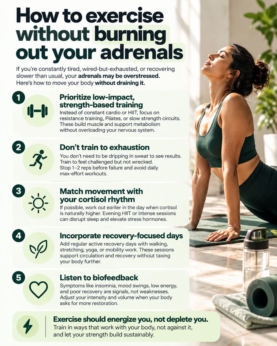 brisk_fit's tweet photo. #weightloss #fatloss #adrenals #exercise https://t.co/s6X0ppjm1A